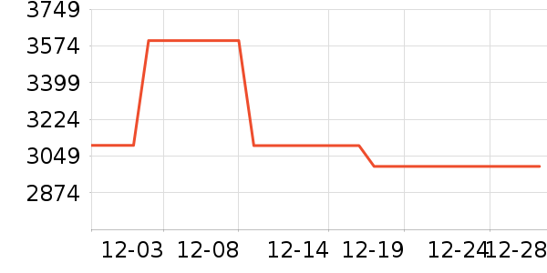 ̨��綯Ħ�г���ʷ�۸�