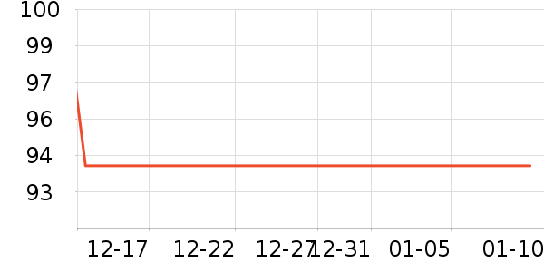 ��ά�ֻ���ʷ�۸�