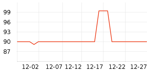 ������װƤЬ��ʷ�۸�