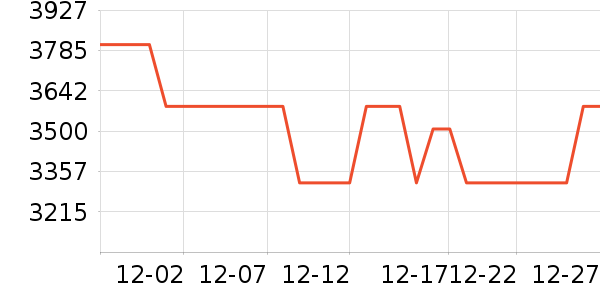 ��������ˮ����ʷ�۸�