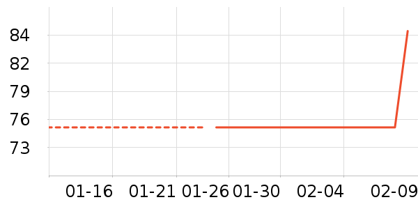 ��˼����������Ʒ��ʷ�۸�