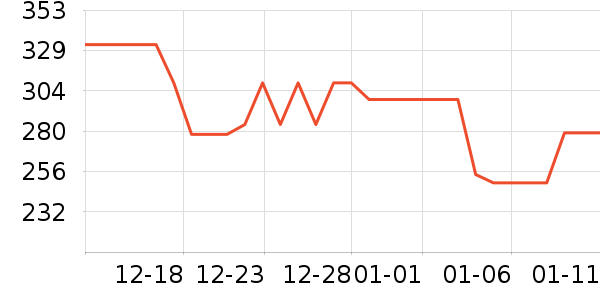 �ղ���������/������/��ҩ����ʷ�۸�