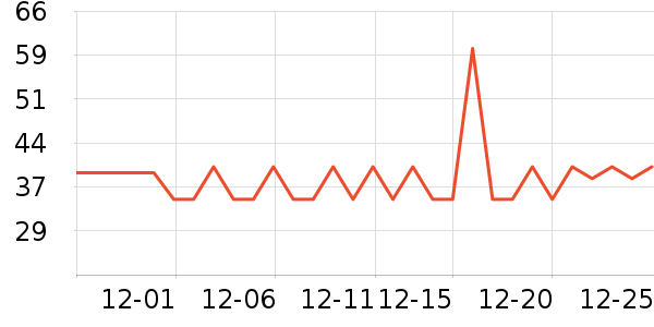 ���¿�����ʷ�۸�