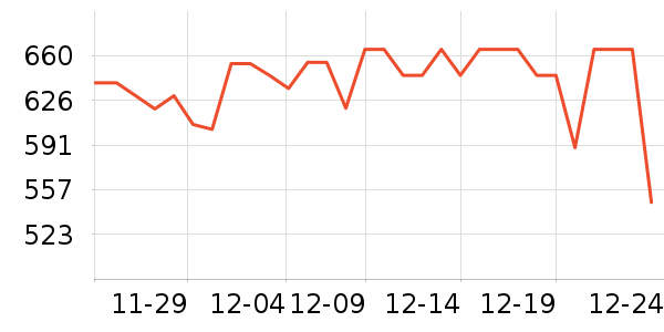 �׼ұ��չ���ʷ�۸�