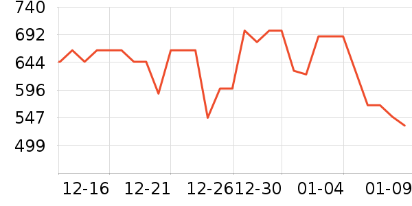 �׼ұ��չ���ʷ�۸�