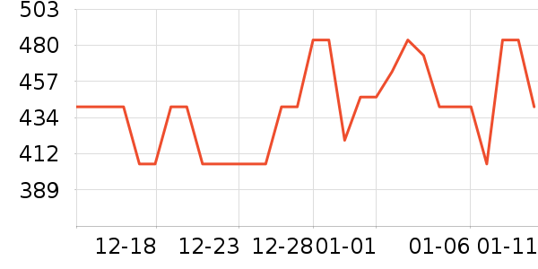 ����������/��/̨��ʷ�۸�