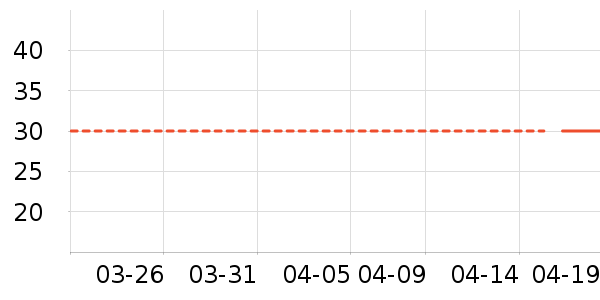 ��ţ��������ʷ�۸�