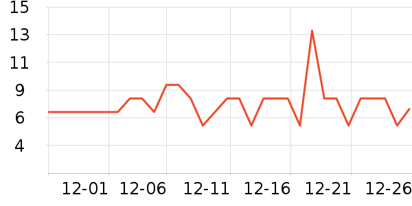 ����Ʒ����ʪ��ʷ�۸�