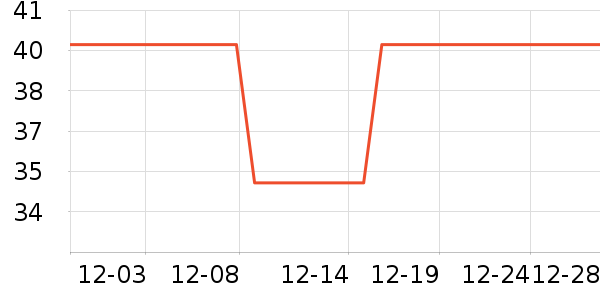 �������ˮ��ʷ�۸�