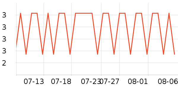 ����Ʒ�Ʒ�ɹ˪��ʷ�۸�