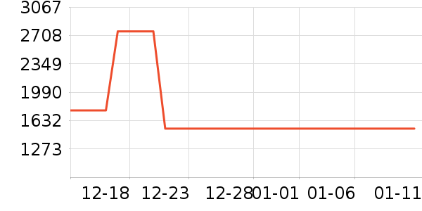 ޢ����������ʷ�۸�