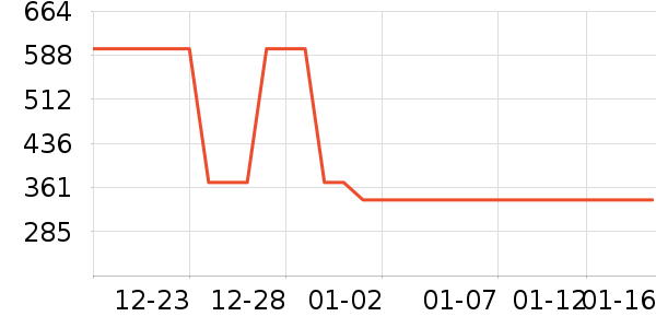 ƥ���˶�Ь��ʷ�۸�