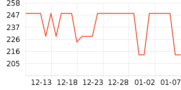 ������ɫ�ֹ�����ʷ�۸�