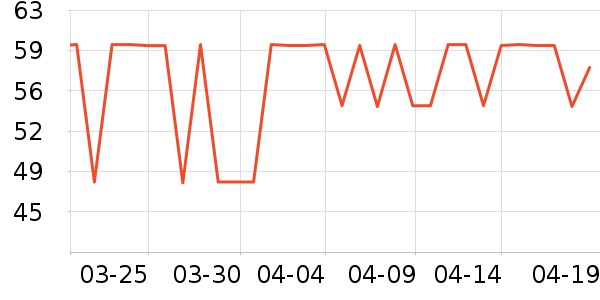 ά���ֽ��ʷ�۸�