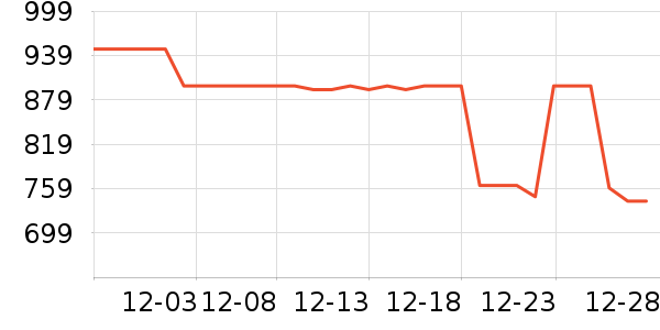 �����ˮ����ʷ�۸�