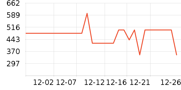 ��˾�Ƕ�ͯ���޷���ʷ�۸�