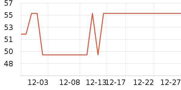 ���¼�жױ��ʷ�۸�