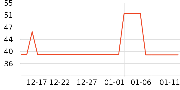 ��ϣ����������ʷ�۸�