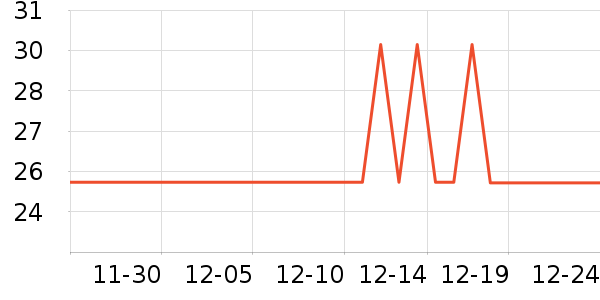 ��ӽ�ֻ���������ʷ�۸�