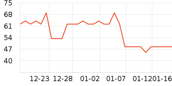 ��Ӣϲ�﷽����ʳ��ʷ�۸�