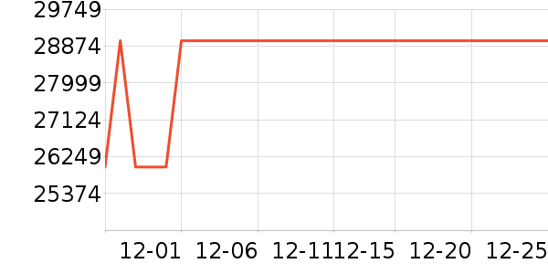 �綯Ħ�г���ʷ�۸�