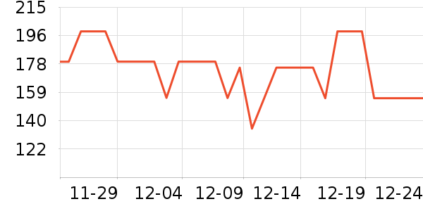 ��������������ʷ�۸�