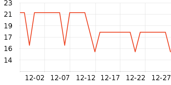 ţ��ɽ�׾���ʷ�۸�