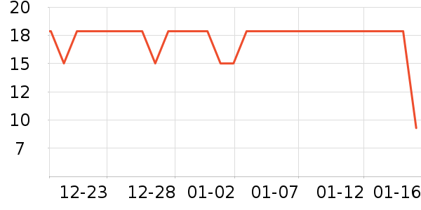 ţ��ɽ�׾���ʷ�۸�