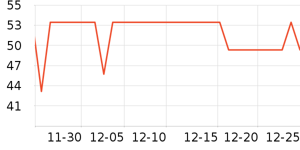 Fiton TonŮʿ�ڿ���ʷ�۸�