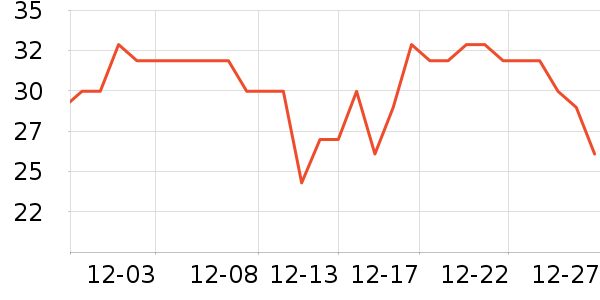 ����Դ�����̲�Ʒ��ʷ�۸�