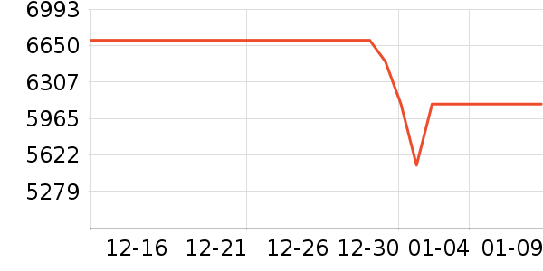 ��Ϊ�ʼǱ�������ʷ�۸�