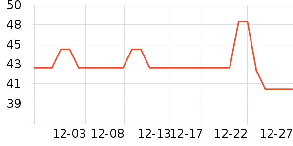 ����������Ʒ��ʷ�۸�