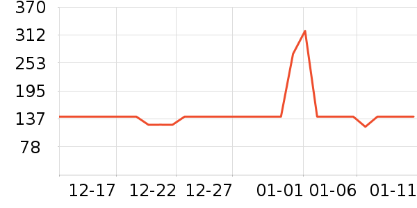 �����������ʷ�۸�