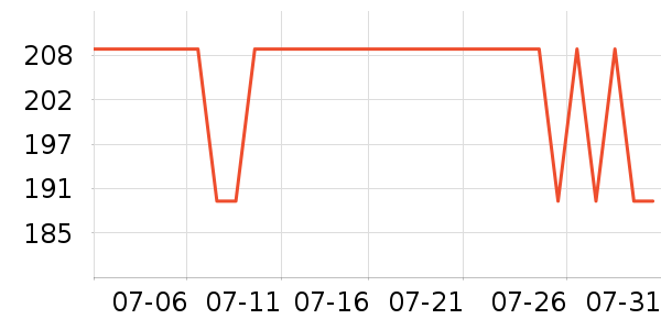 ɭ����ʿ����Ь��ʷ�۸�