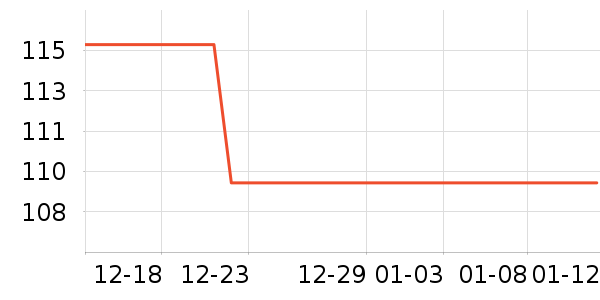 ̽����Ұ�ʹ�����ʷ�۸�