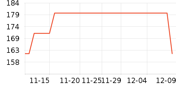 �Ͽ�ٯ�˶�װ��ʷ�۸�