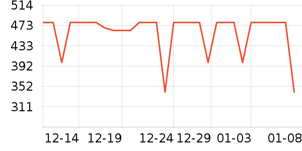 ѼѼ���޷���ʷ�۸�