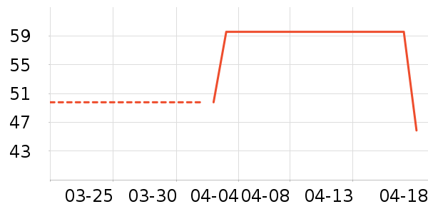 ����������ʷ�۸�