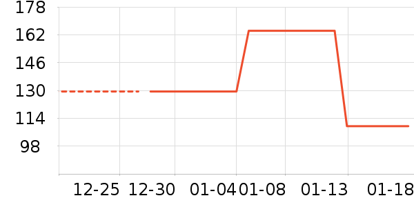 ���ɿ�����ʷ�۸�