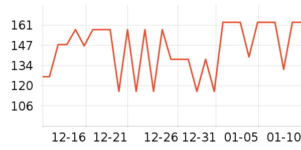 ������������ʷ�۸�