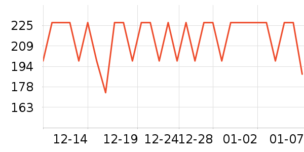 �ܴ�����ʯ��׹/������ʷ�۸�