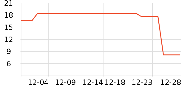 С�������Ҿ���Ʒ��ʷ�۸�