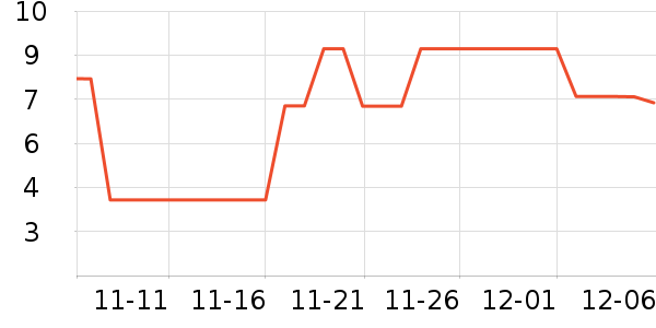 ����Ʒ�������/ϴ������ʷ�۸�