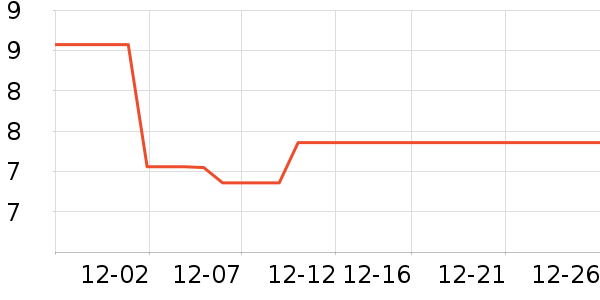 ����Ʒ�������/ϴ������ʷ�۸�