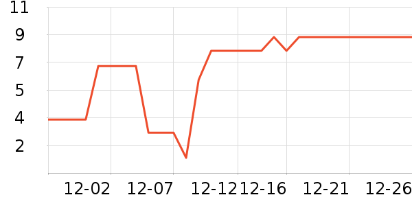 ����Ʒ�������/ϴ������ʷ�۸�