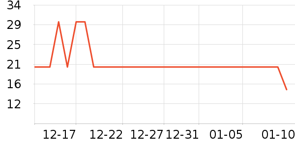 ����Ʒ����ʿ�ڿ���ʷ�۸�