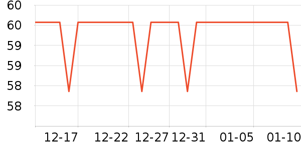 ��ɫ�ֹ�����ʷ�۸�