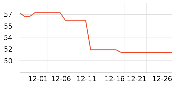 ������ʪ��ʷ�۸�