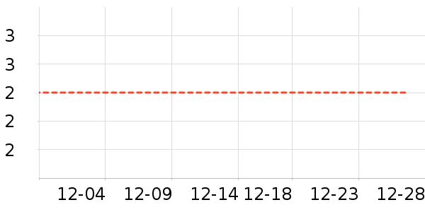 ����Ʒ������������ʷ�۸�