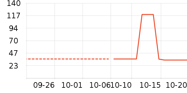 ��ʿ���鰮�����ʷ�۸�